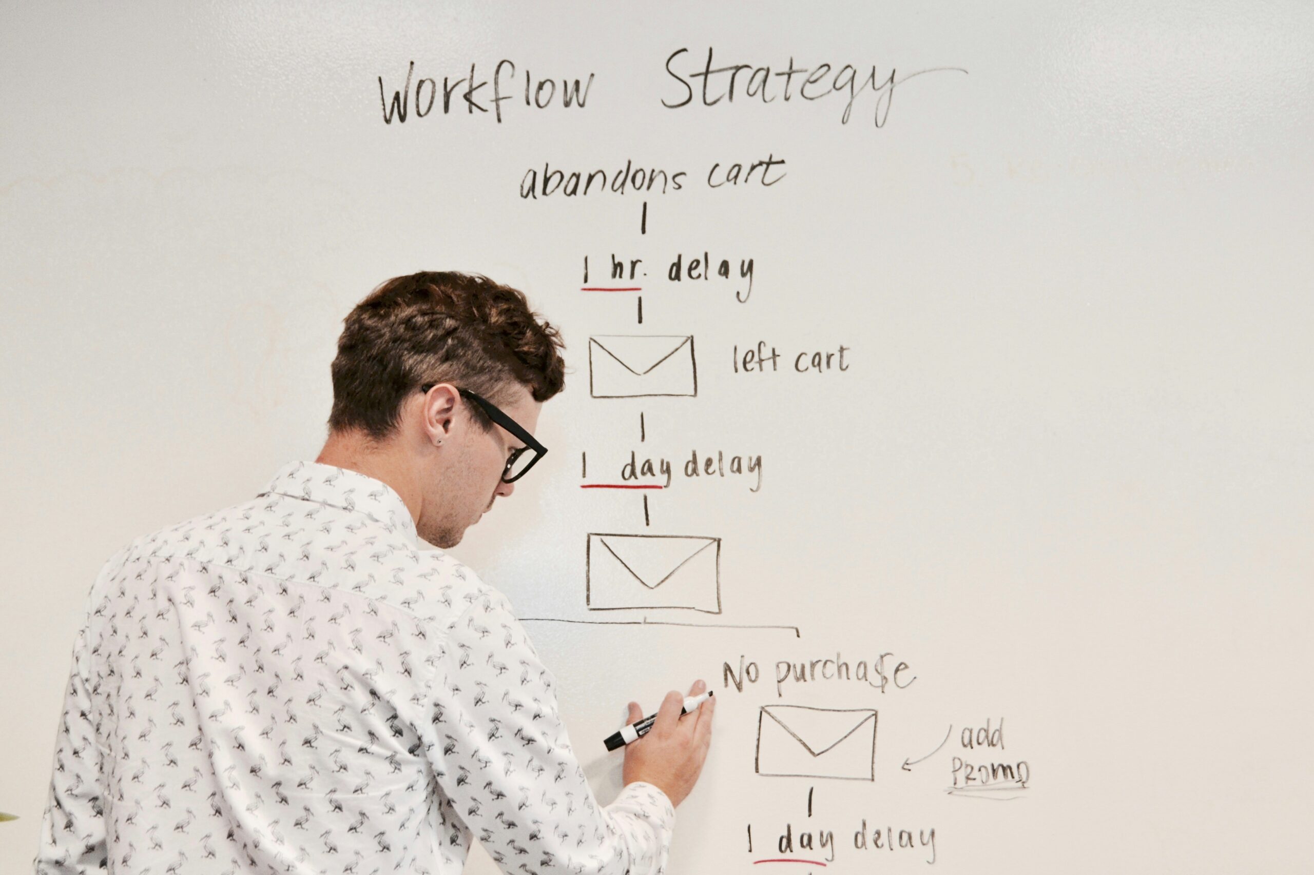 3 Workflow Mistakes That Are Costing You Time and Clients